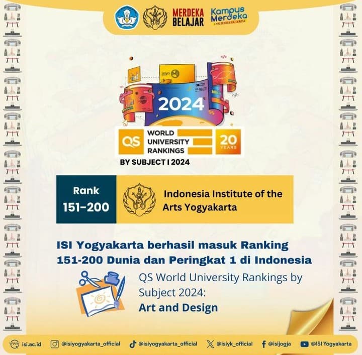 ISI Yogyakarta Diakui Sebagai Perguruan Tinggi Seni Bereputasi di QS World University Ranking by Subject 2024